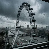 Can You Ride the London Eye When It's Raining?