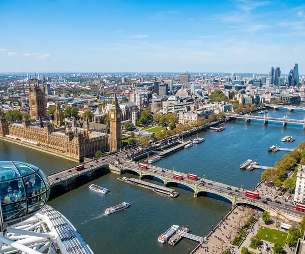 What Can You See from the London Eye?